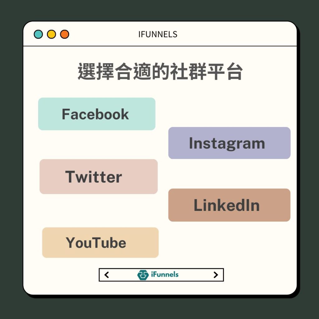 掌握社群行銷趨勢:選對平台並創造具吸引力的內容