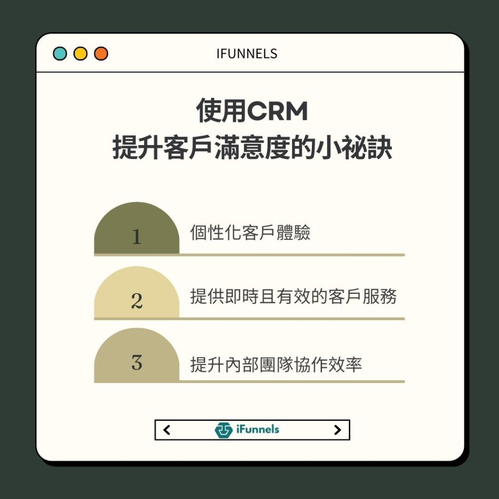 CRM提升客戶滿意度