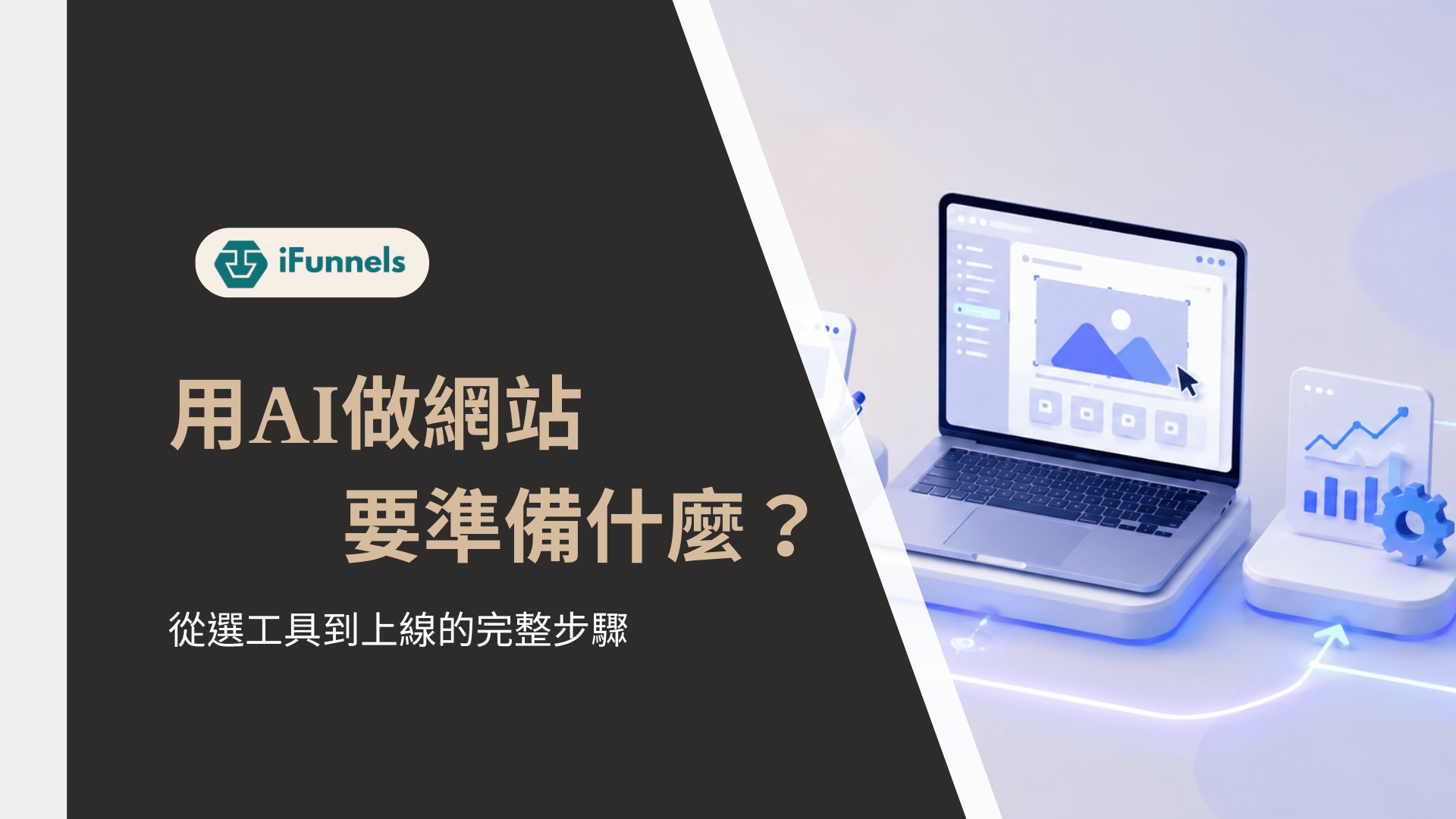AI做網站